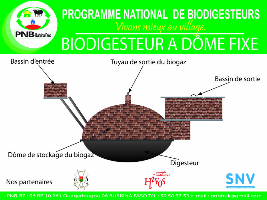 Biodigesteur adapak